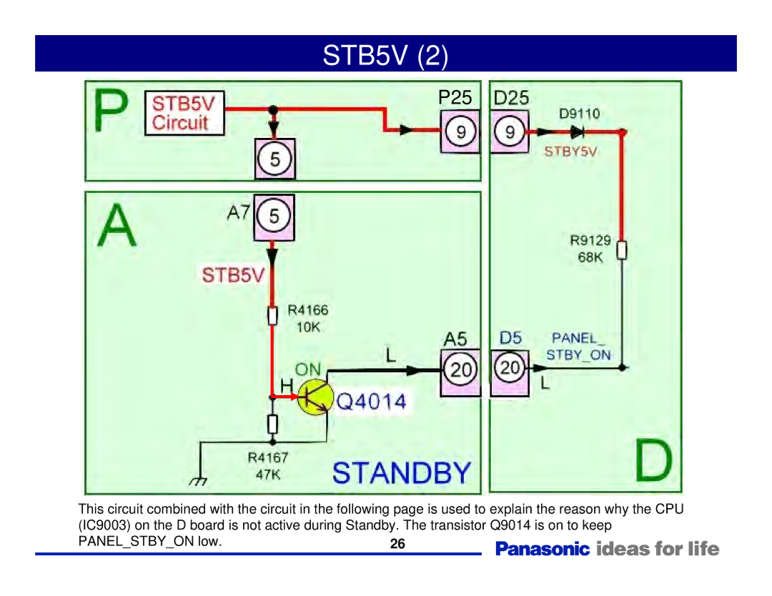 Panasonic Generation Plasma Display Television manual STB5V, P25 