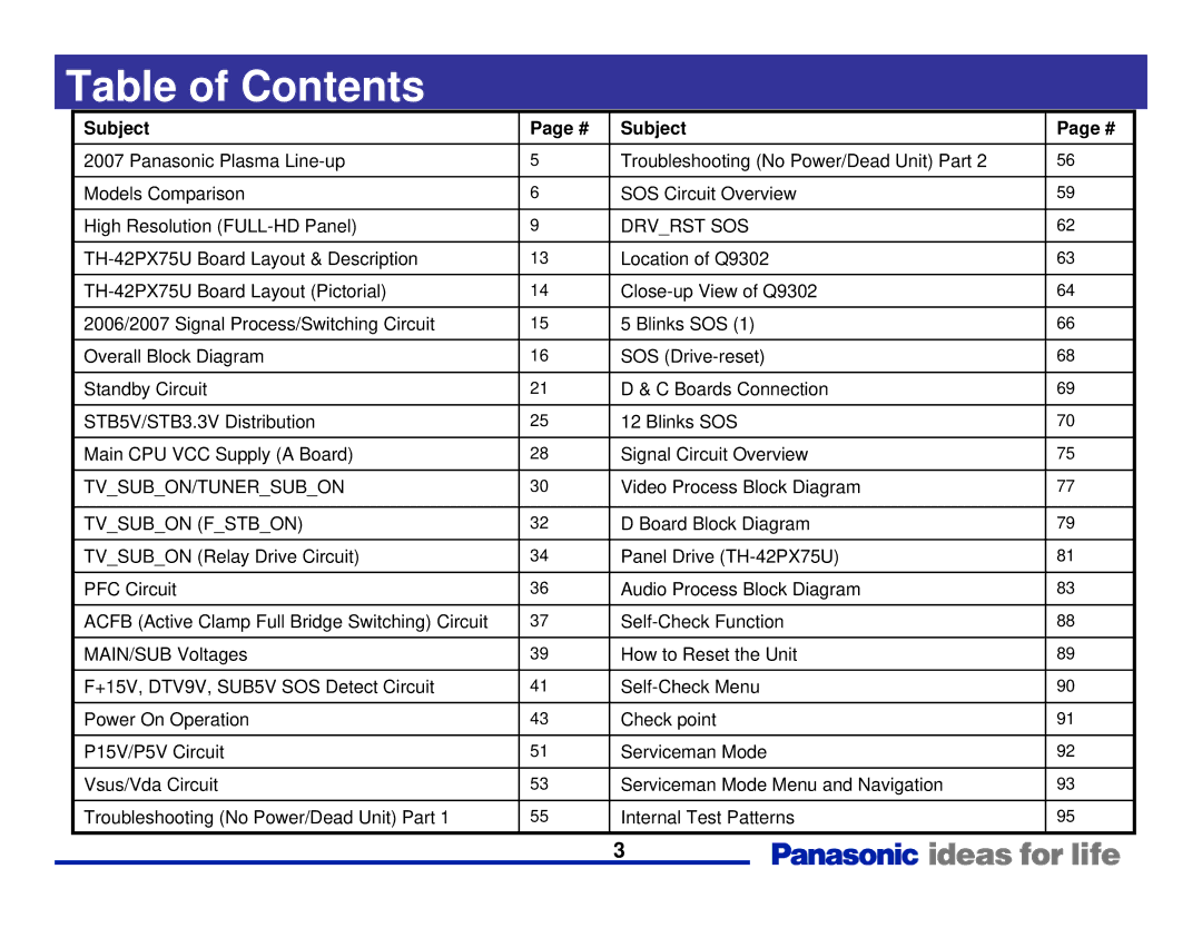 Panasonic Generation Plasma Display Television manual Table of Contents 