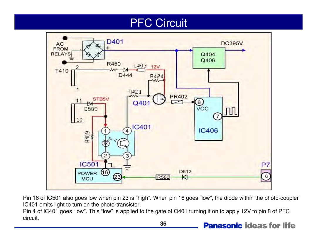 Panasonic Generation Plasma Display Television manual PFC Circuit 