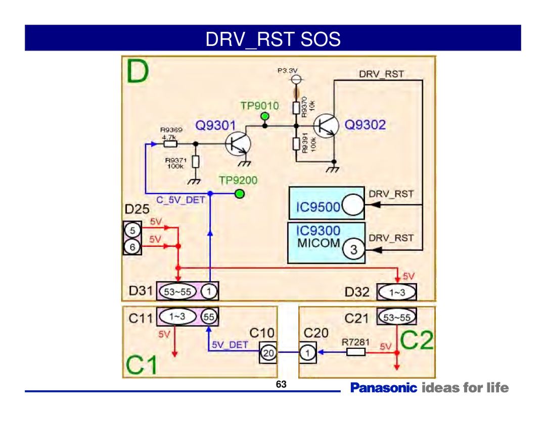 Panasonic Generation Plasma Display Television manual Drvrst SOS 