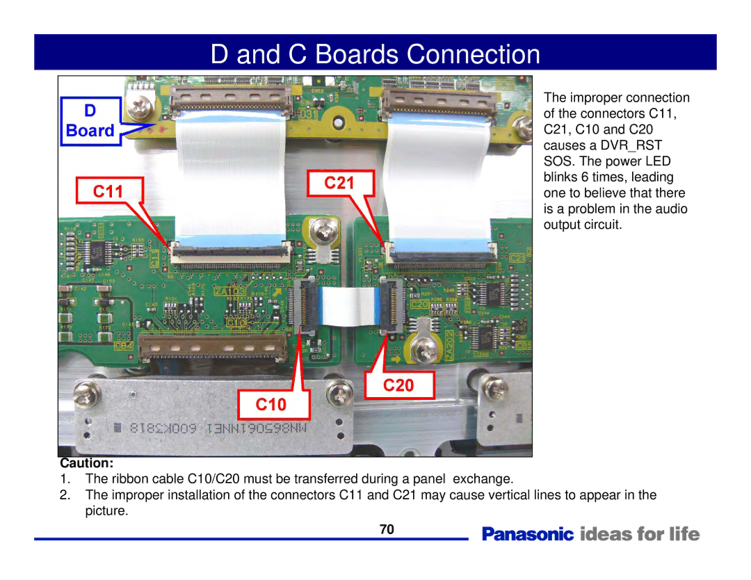 Panasonic Generation Plasma Display Television manual C Boards Connection 