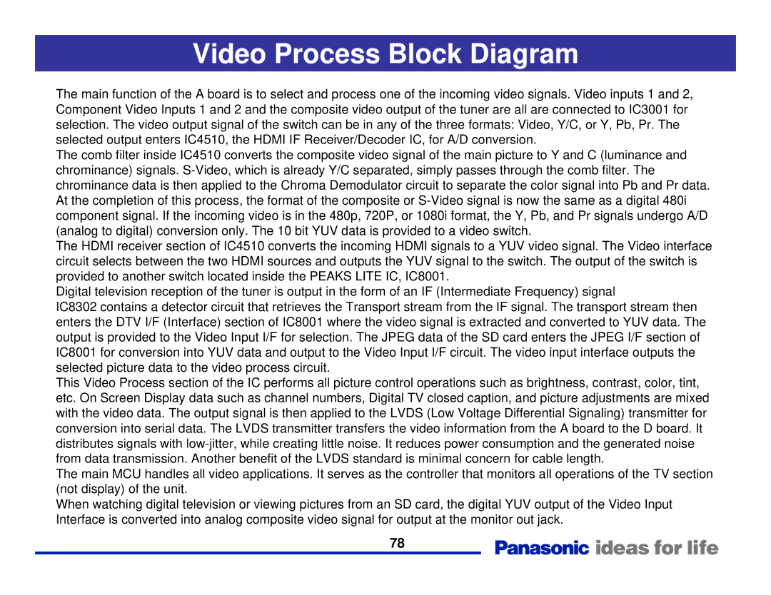 Panasonic Generation Plasma Display Television manual Video Process Block Diagram 