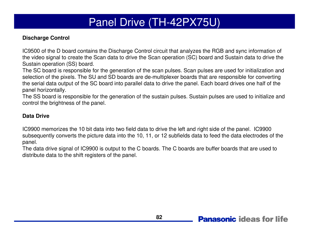 Panasonic Generation Plasma Display Television manual Panel Drive TH-42PX75U 