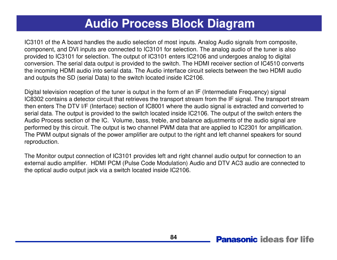 Panasonic Generation Plasma Display Television manual Audio Process Block Diagram 