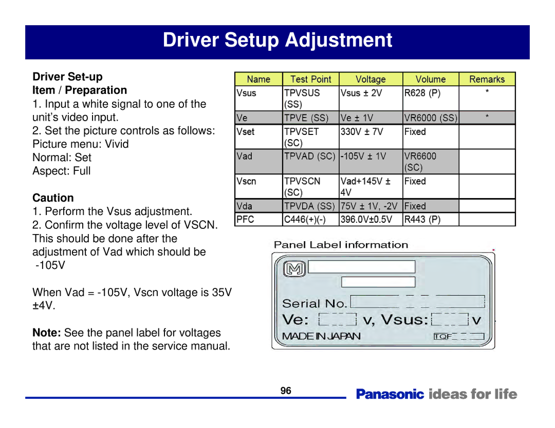 Panasonic Generation Plasma Display Television manual Driver Setup Adjustment 