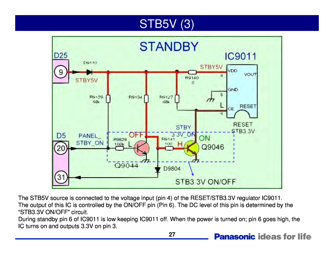 Panasonic Generation Plasma Display Television manual STB5V 