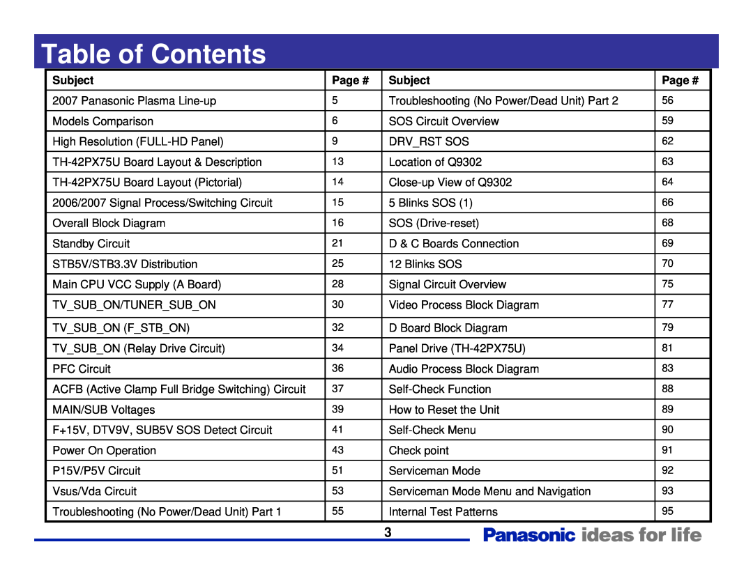 Panasonic Generation Plasma Display Television manual Table of Contents, Subject, Page # 