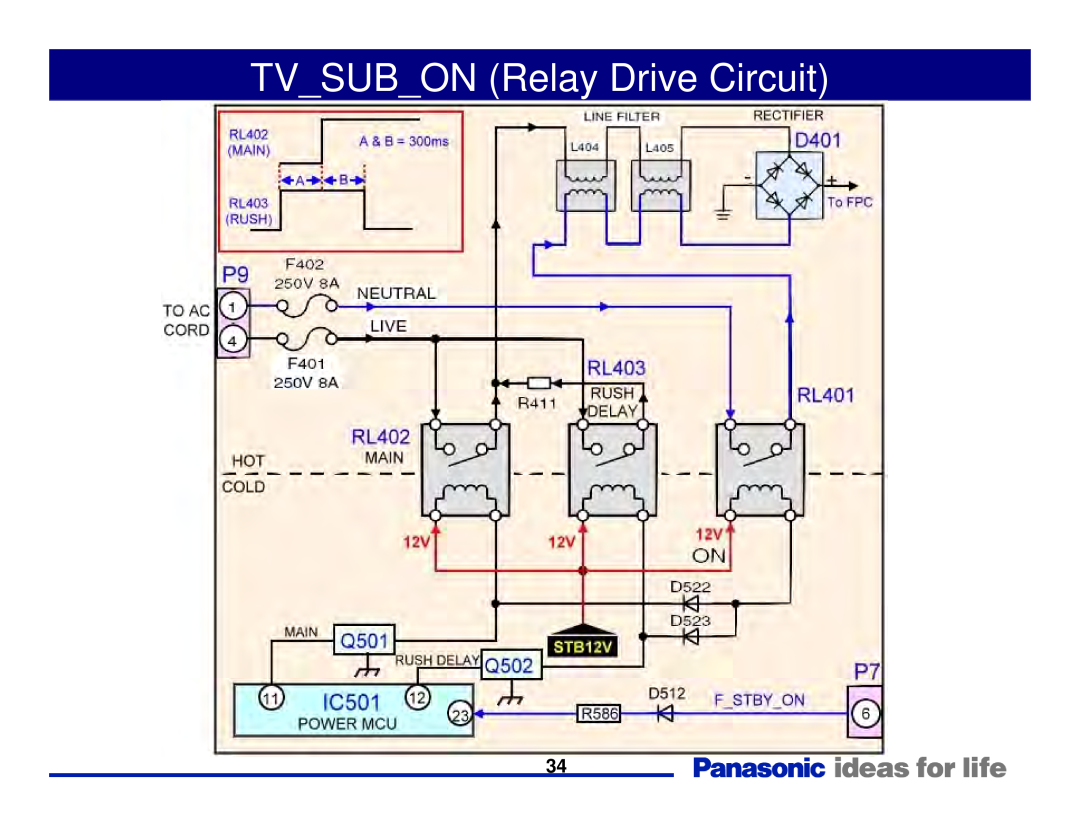Panasonic Generation Plasma Display Television manual TVSUBON Relay Drive Circuit 