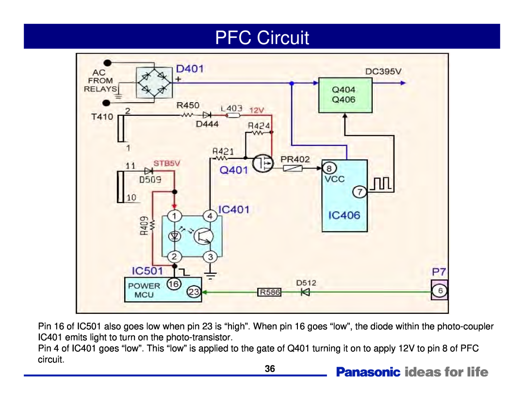 Panasonic Generation Plasma Display Television manual PFC Circuit 