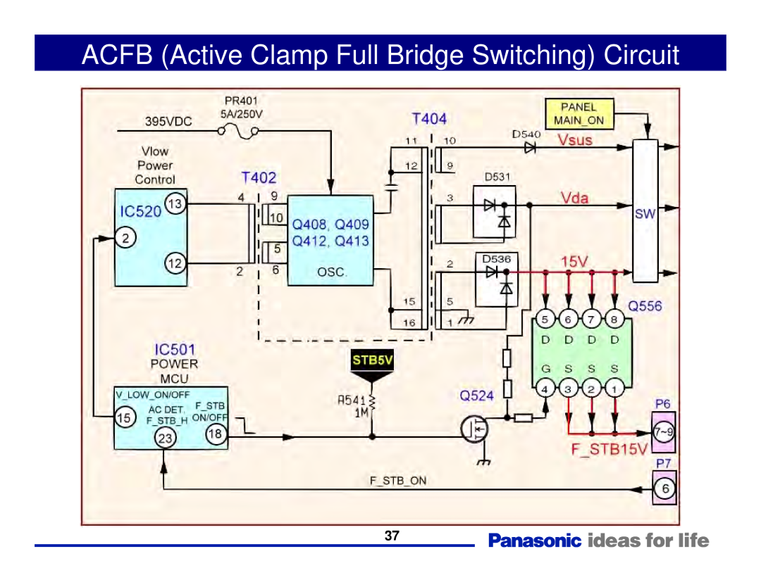Panasonic Generation Plasma Display Television manual ACFB Active Clamp Full Bridge Switching Circuit 