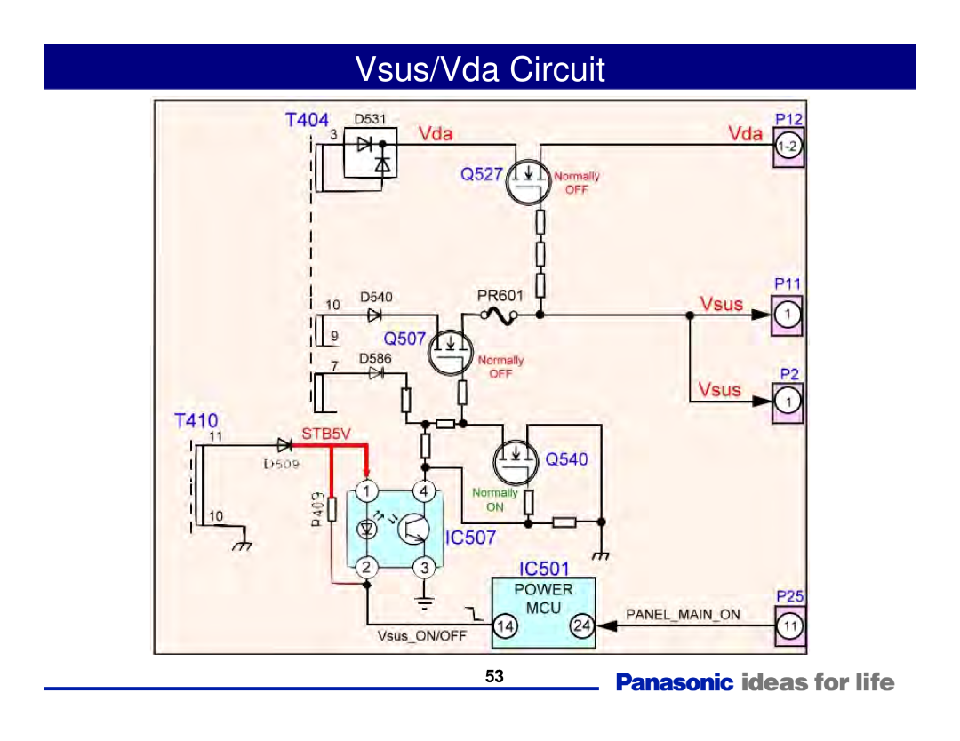 Panasonic Generation Plasma Display Television manual Vsus/Vda Circuit 