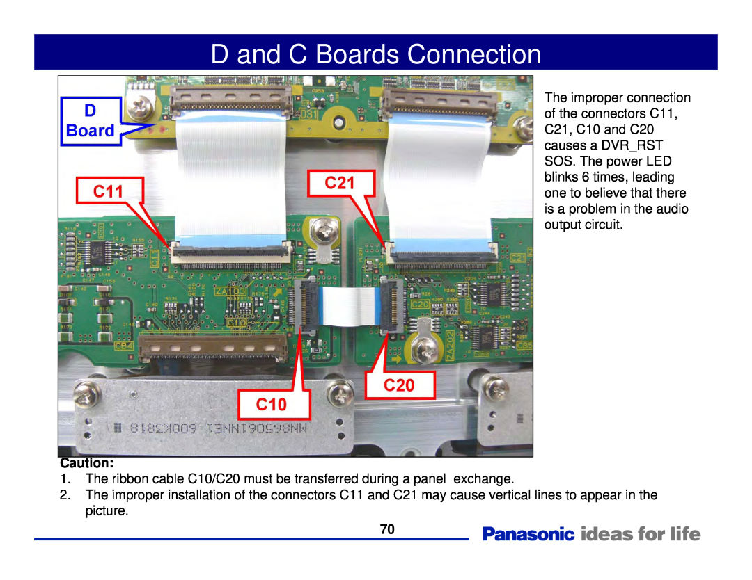 Panasonic Generation Plasma Display Television manual D and C Boards Connection 