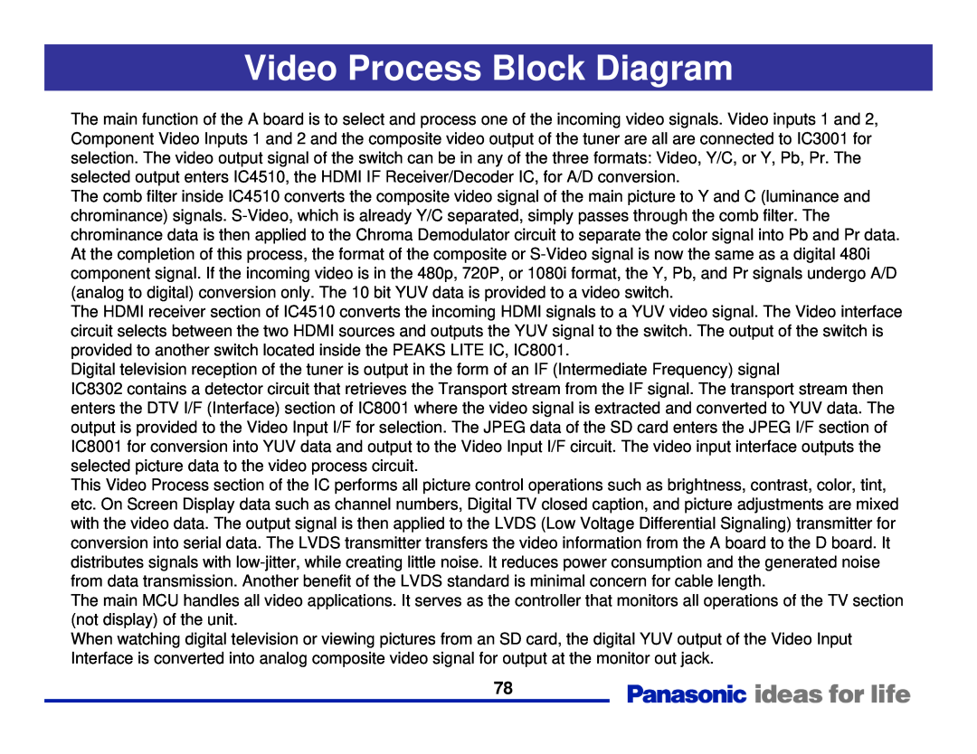 Panasonic Generation Plasma Display Television manual Video Process Block Diagram 