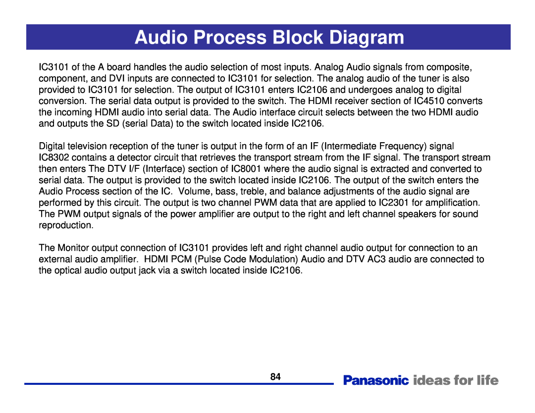 Panasonic Generation Plasma Display Television manual Audio Process Block Diagram 