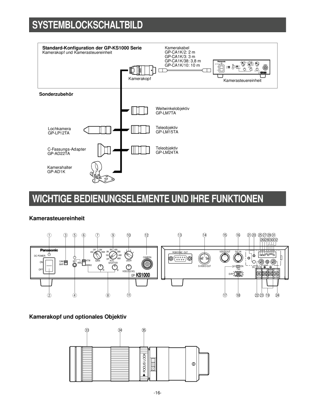 Panasonic GP-KS1000E manual Systemblockschaltbild, Standard-Konfiguration der GP-KS1000 Serie, Sonderzubehör 