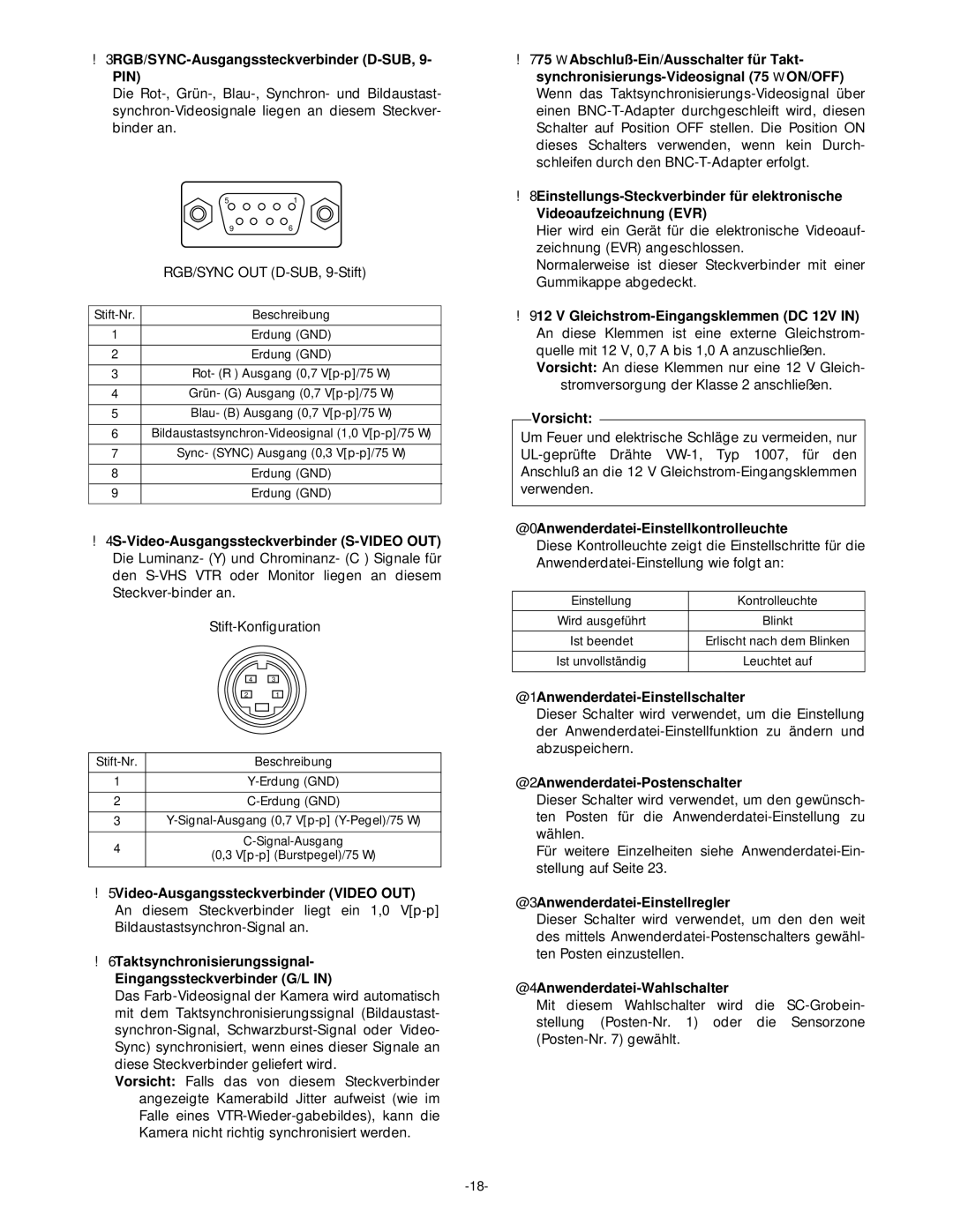 Panasonic GP-KS1000E manual 3RGB/SYNC-Ausgangssteckverbinder D-SUB, 4S-Video-Ausgangssteckverbinder S-VIDEO OUT 