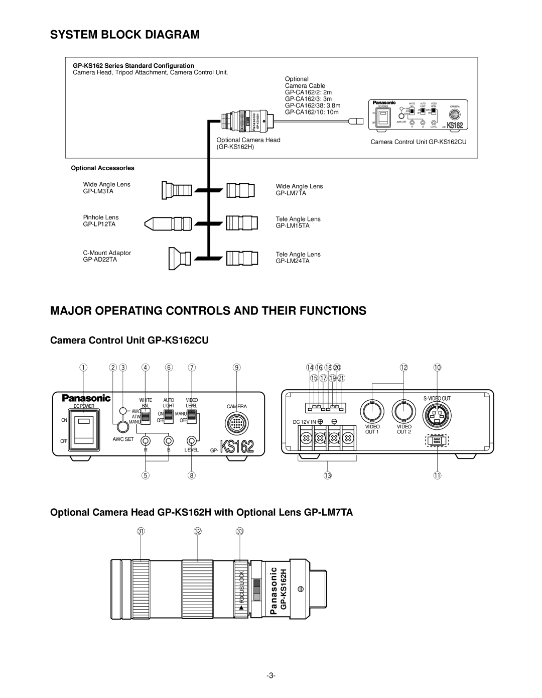 Panasonic GP-KS162CUD System Block Diagram, Major Operating Controls and Their Functions, Camera Control Unit GP-KS162CU 