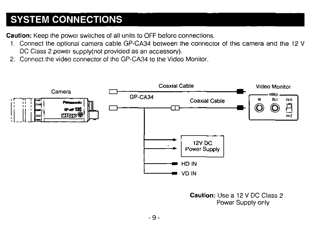 Panasonic GP-MF130 manual 