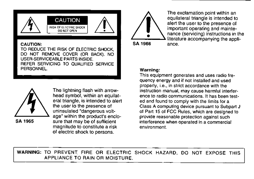 Panasonic GP-MF130 manual 