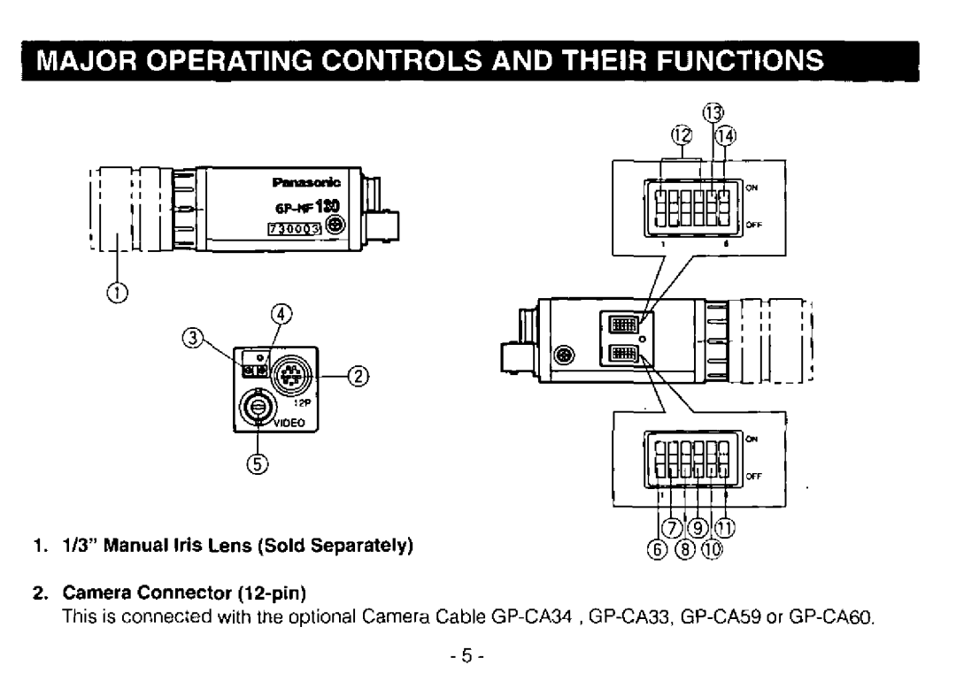 Panasonic GP-MF130 manual 