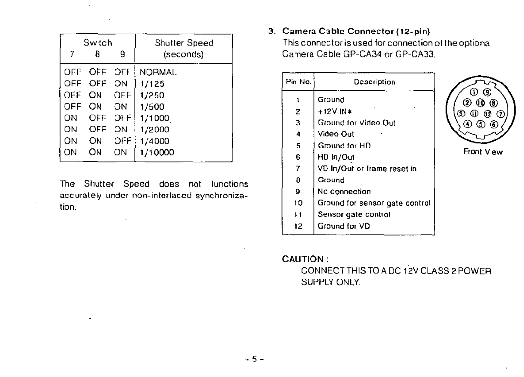 Panasonic GP-MF502 manual 