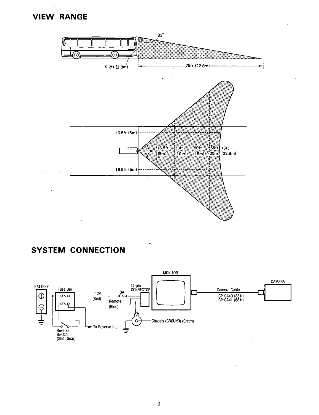 Panasonic GP-RV110 manual 