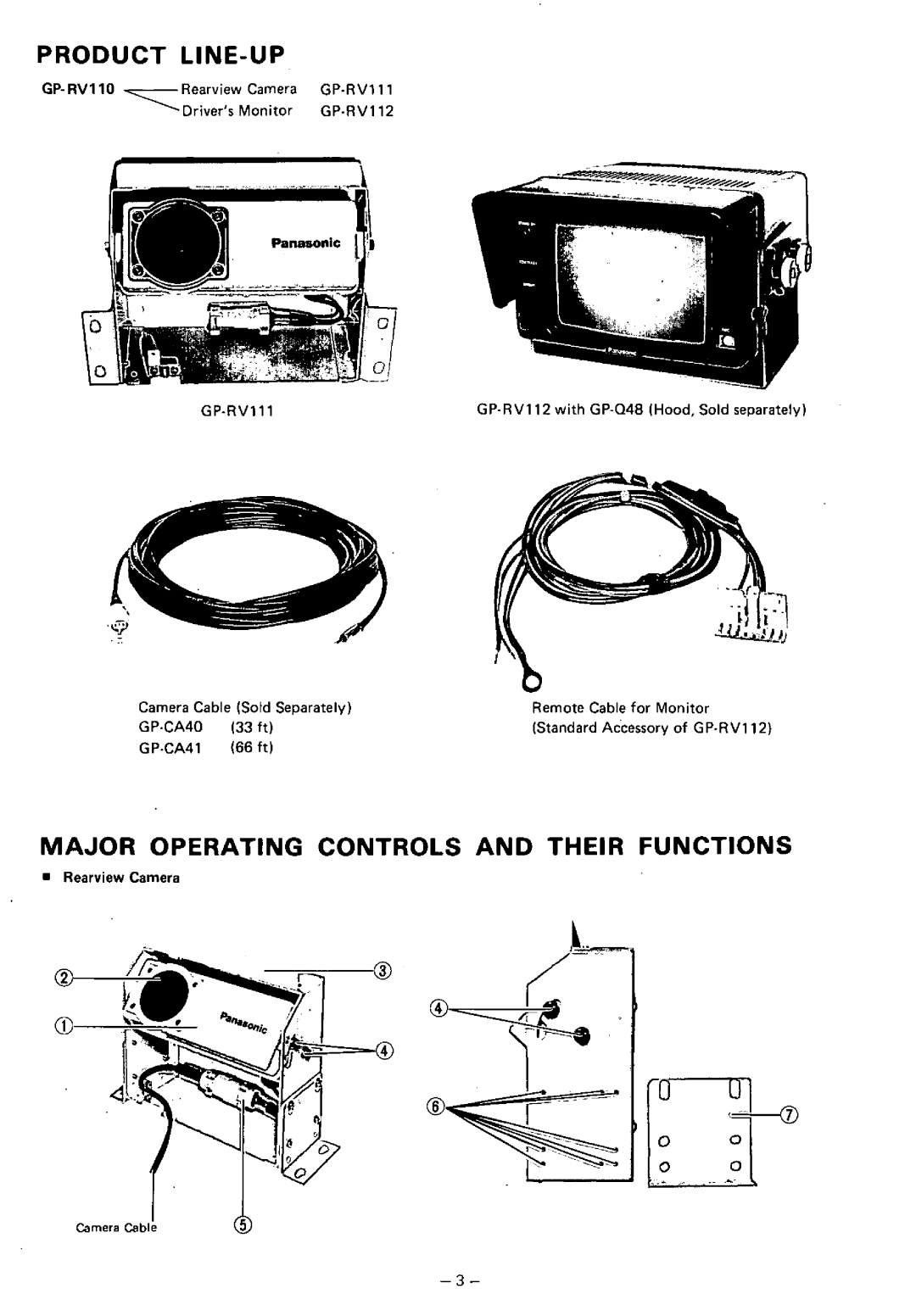 Panasonic GP-RV110 manual 