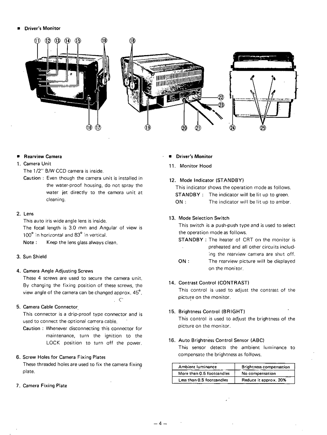 Panasonic GP-RV110 manual 