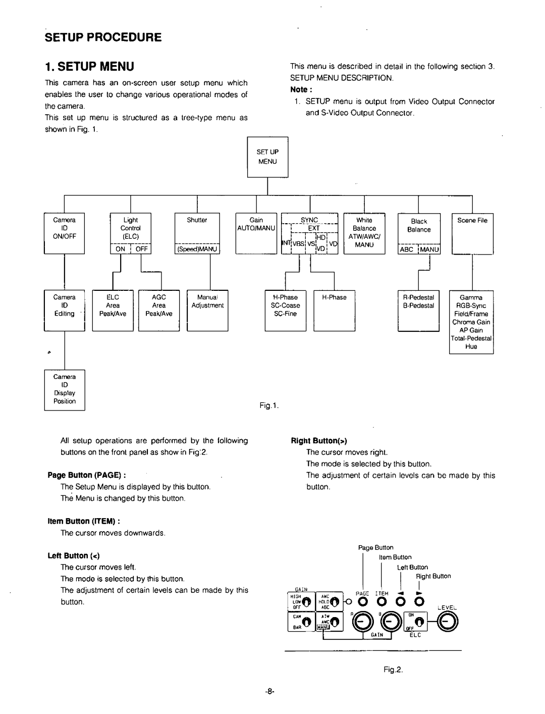 Panasonic GP-US502 manual 