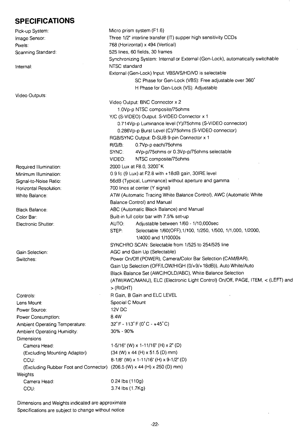 Panasonic GP-US502 manual 