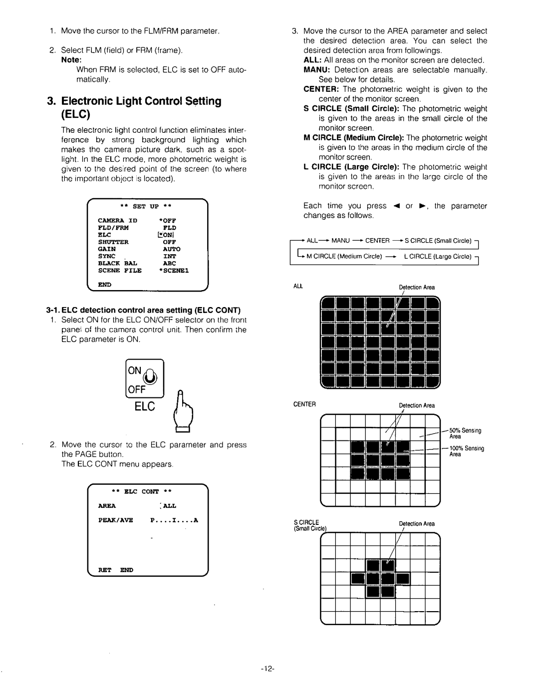 Panasonic GP-US532H, GP-US522H, GP-US522CU manual 