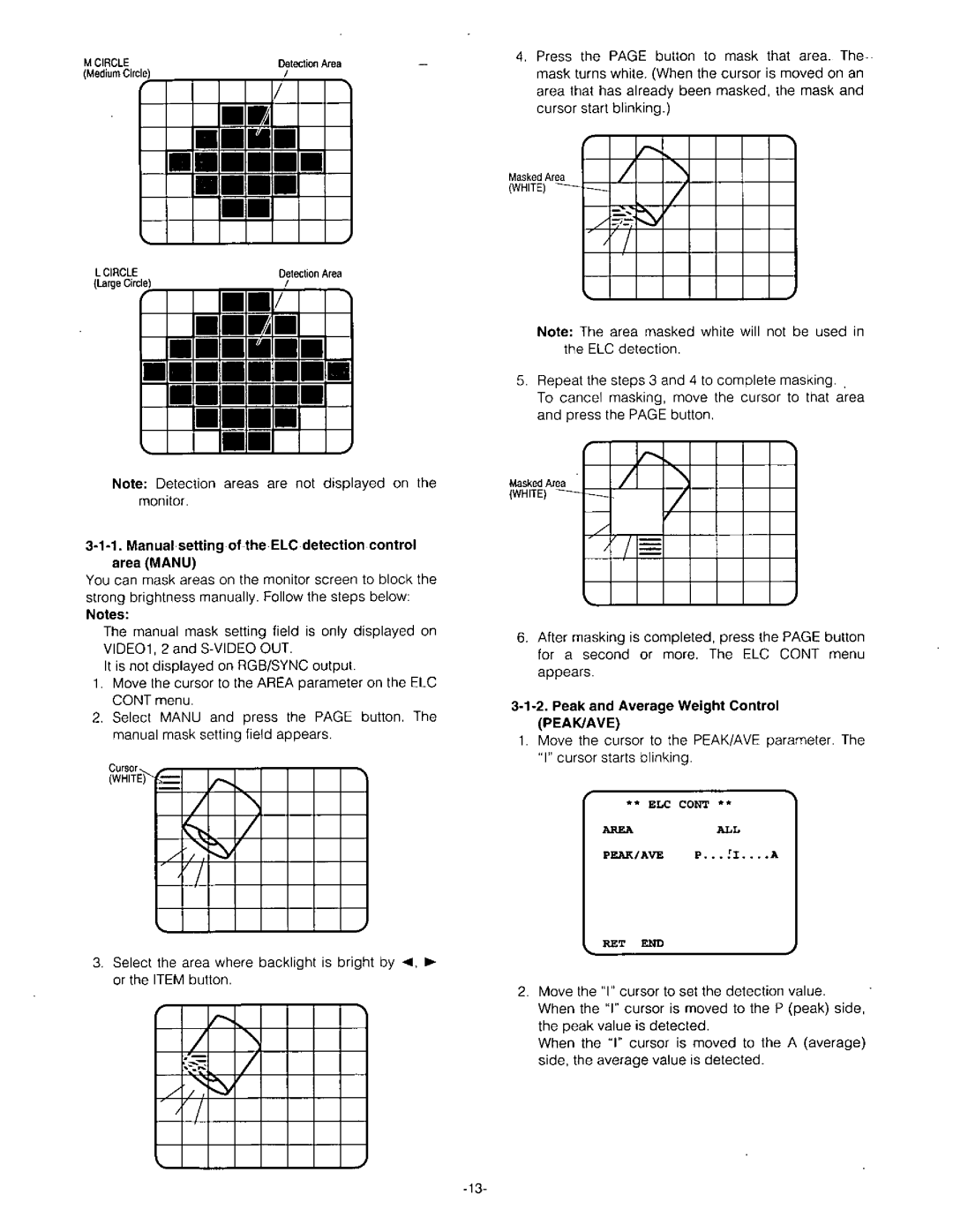 Panasonic GP-US522H, GP-US522CU, GP-US532H manual 