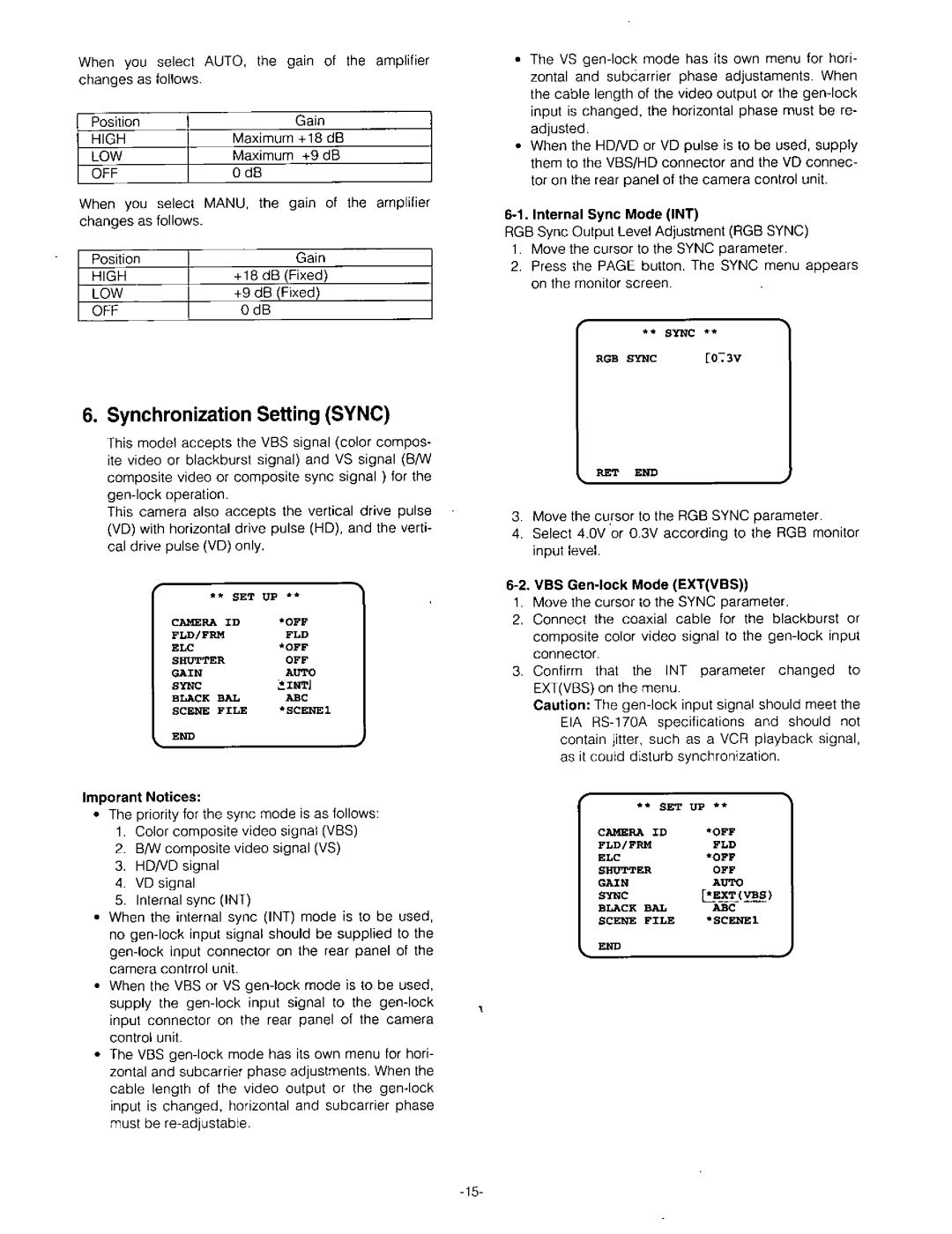 Panasonic GP-US532H, GP-US522H, GP-US522CU manual 