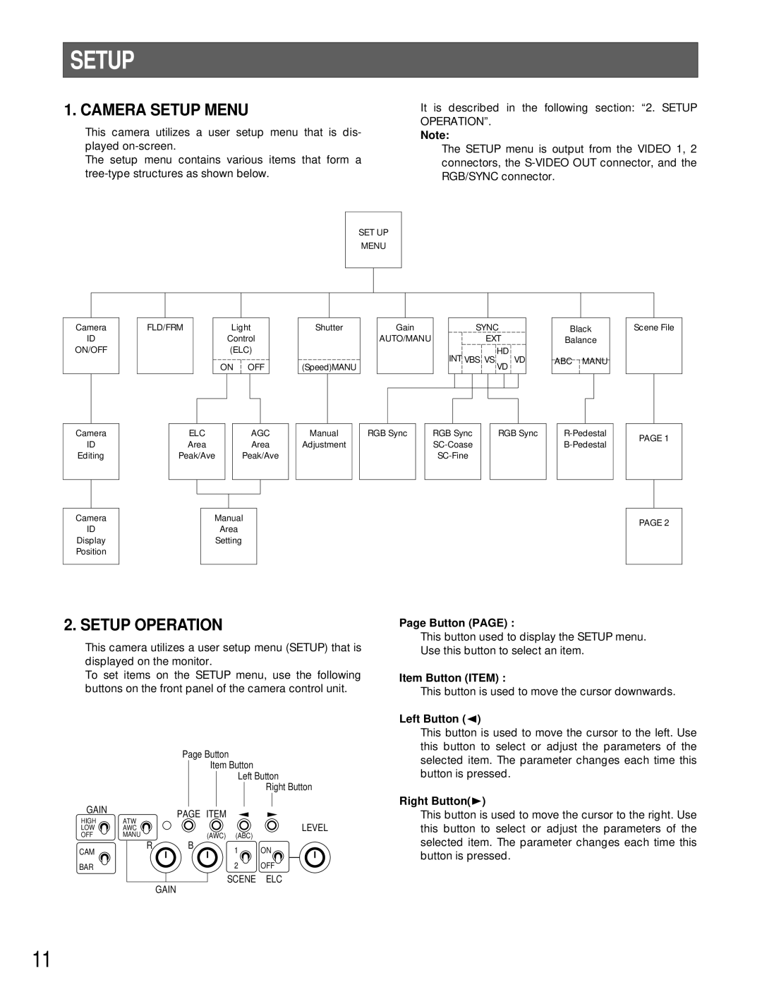 Panasonic GP-US532HA, GP-US522HA Setup, Item Button Item, This button is used to move the cursor downwards, Left Button a 