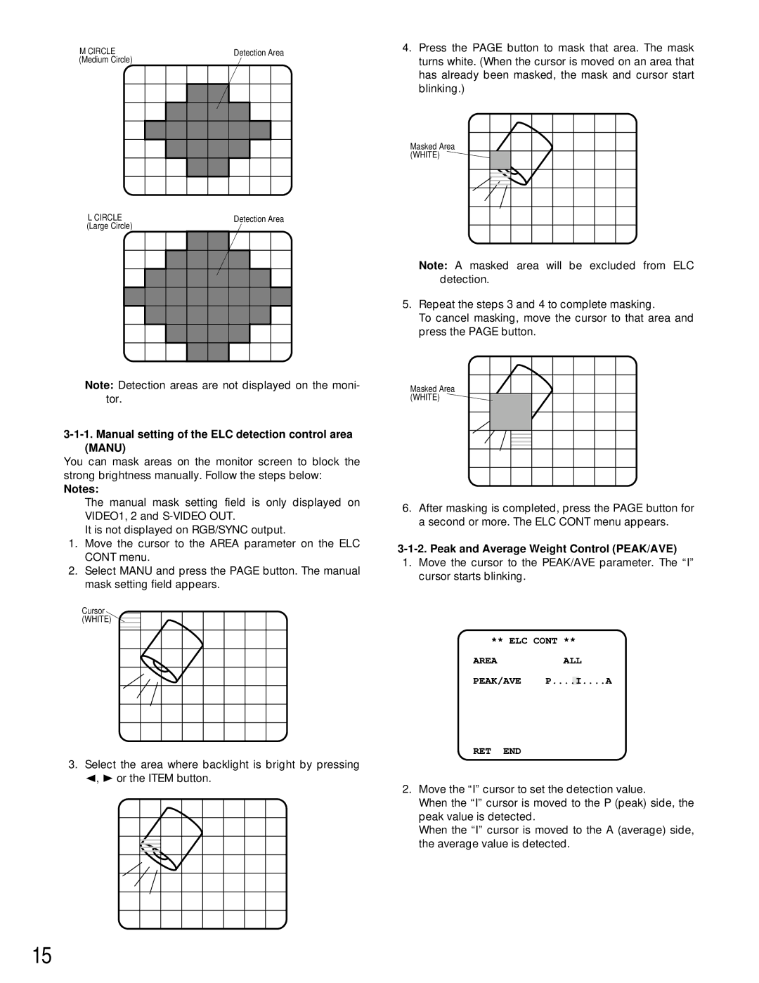 Panasonic GP-US532HA Manual setting of the ELC detection control area Manu, Peak and Average Weight Control PEAK/AVE 