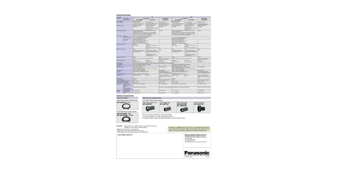 Panasonic GP-US742CUE, GP-US732HP, GP-US742CUP, GP-US732HE Optional Accessories, Panasonic System Solutions Company 