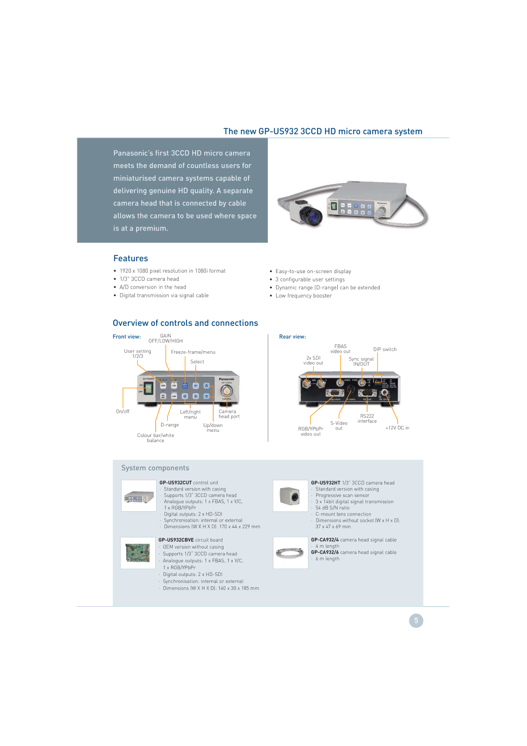 Panasonic GP-US742, GP-US532 New GP-US932 3CCD HD micro camera system, Features, Overview of controls and connections 