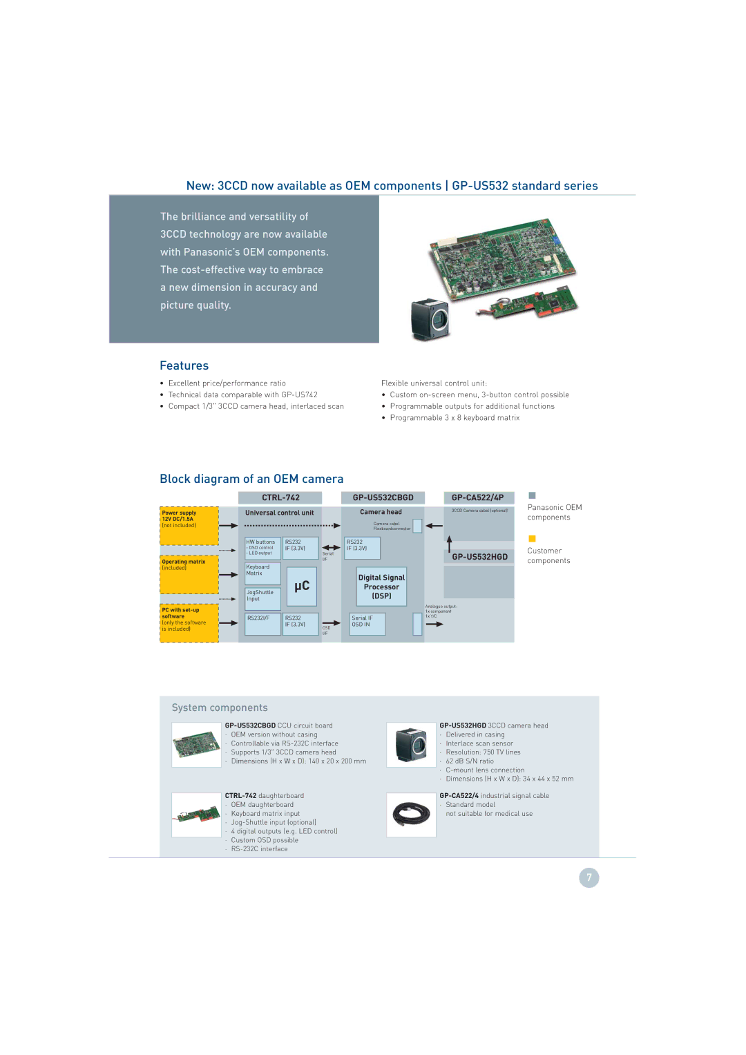 Panasonic GP-US532, GP-US932, GP-US742, GP-KS822, GP-KS842 manual Block diagram of an OEM camera, Camera head 