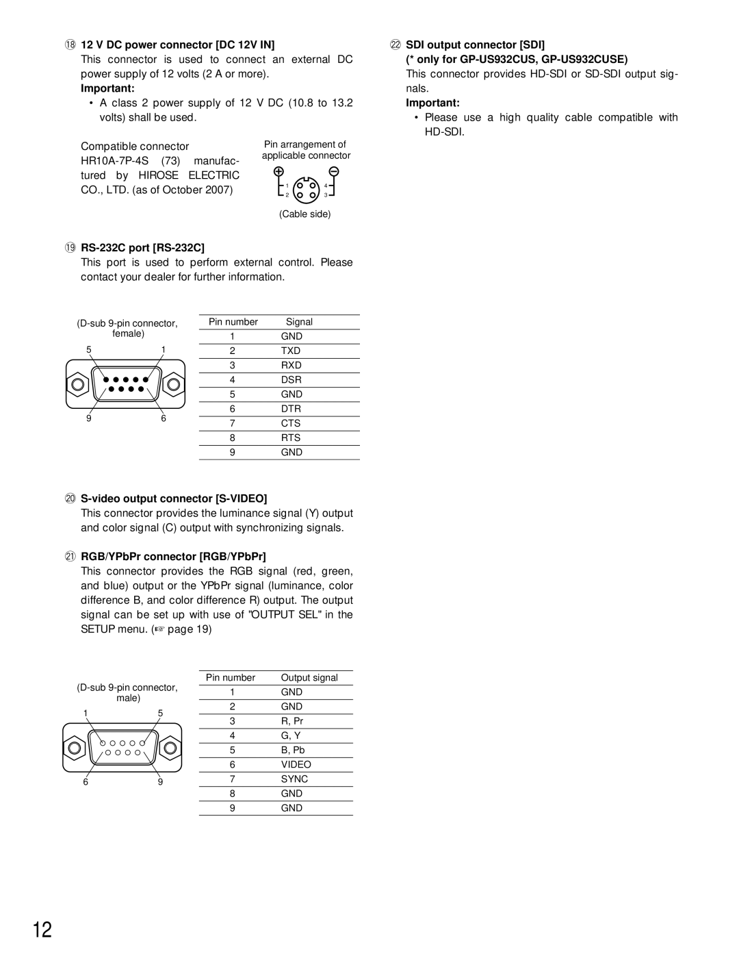 Panasonic GP-US932CUS, GP-US932CUE DC power connector DC 12V, 9RS-232C port RS-232C, @0S-video output connector S-VIDEO 