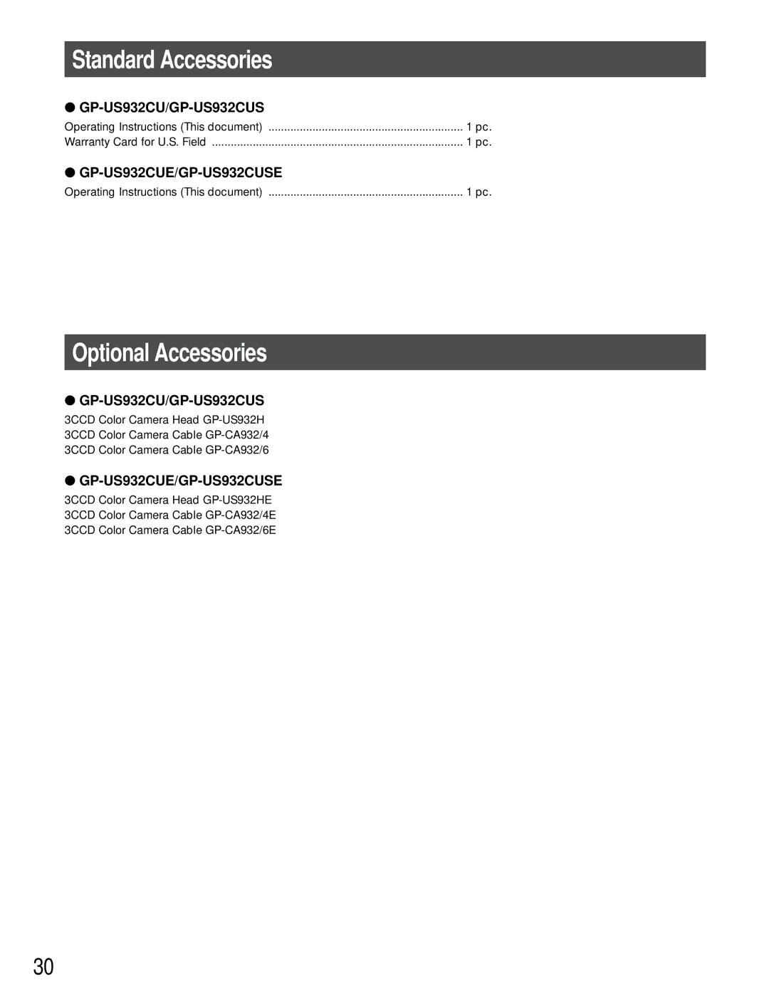 Panasonic GP-US932CUE, GP-US932CUS operating instructions Standard Accessories, Optional Accessories 