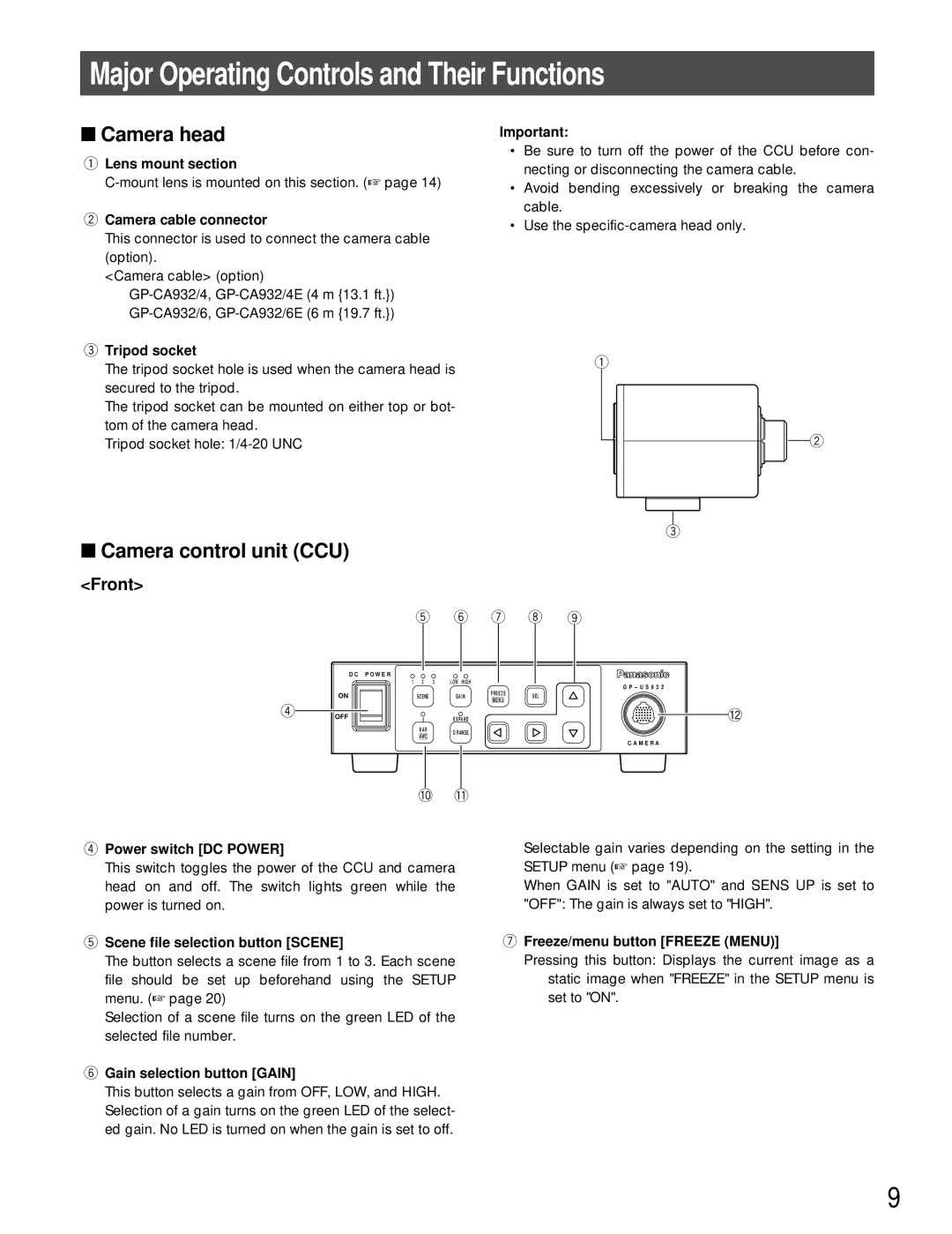 Panasonic GP-US932CUS Major Operating Controls and Their Functions, Camera head, Camera control unit CCU, Front 