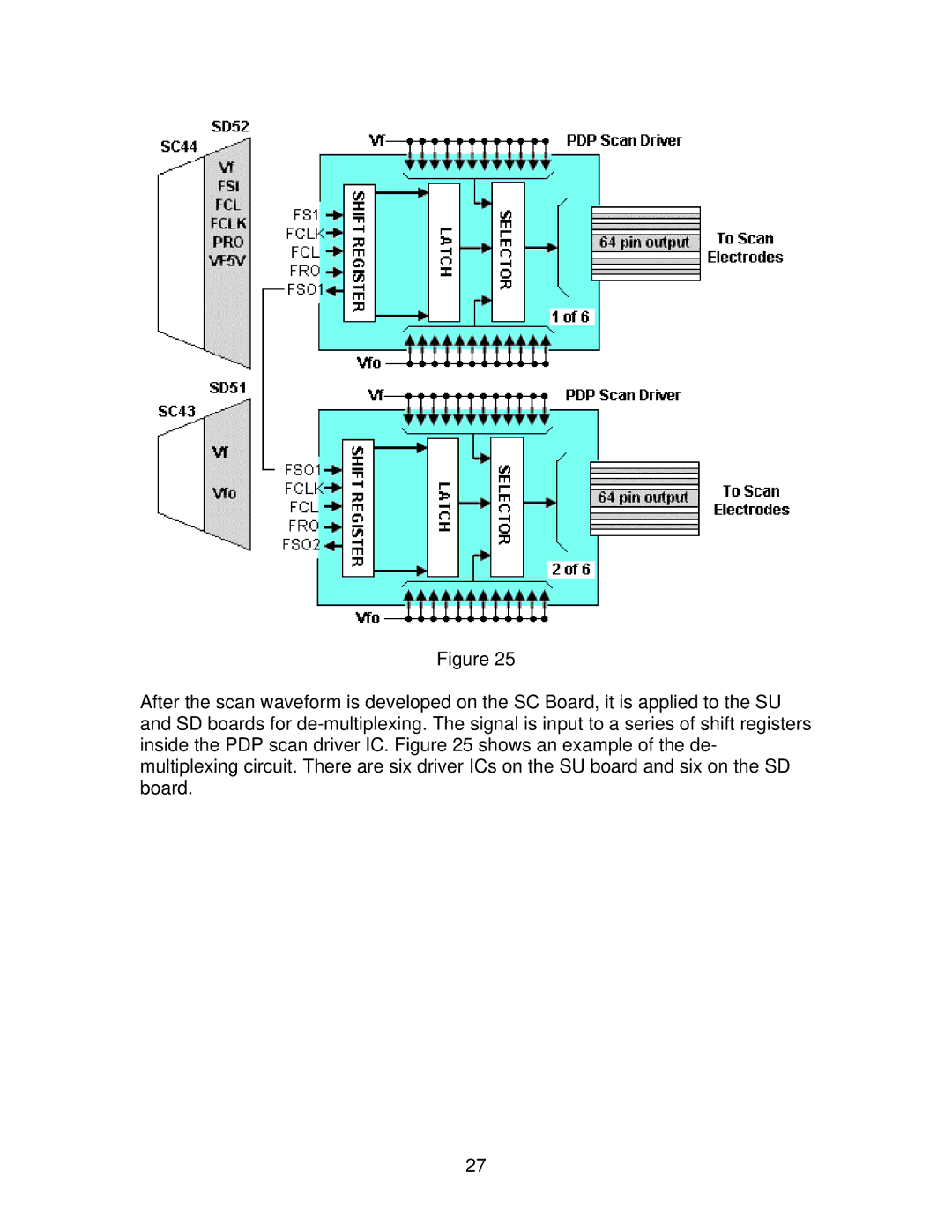 Panasonic TH50PHD5, GPH5D, TH50PHW5 manual 