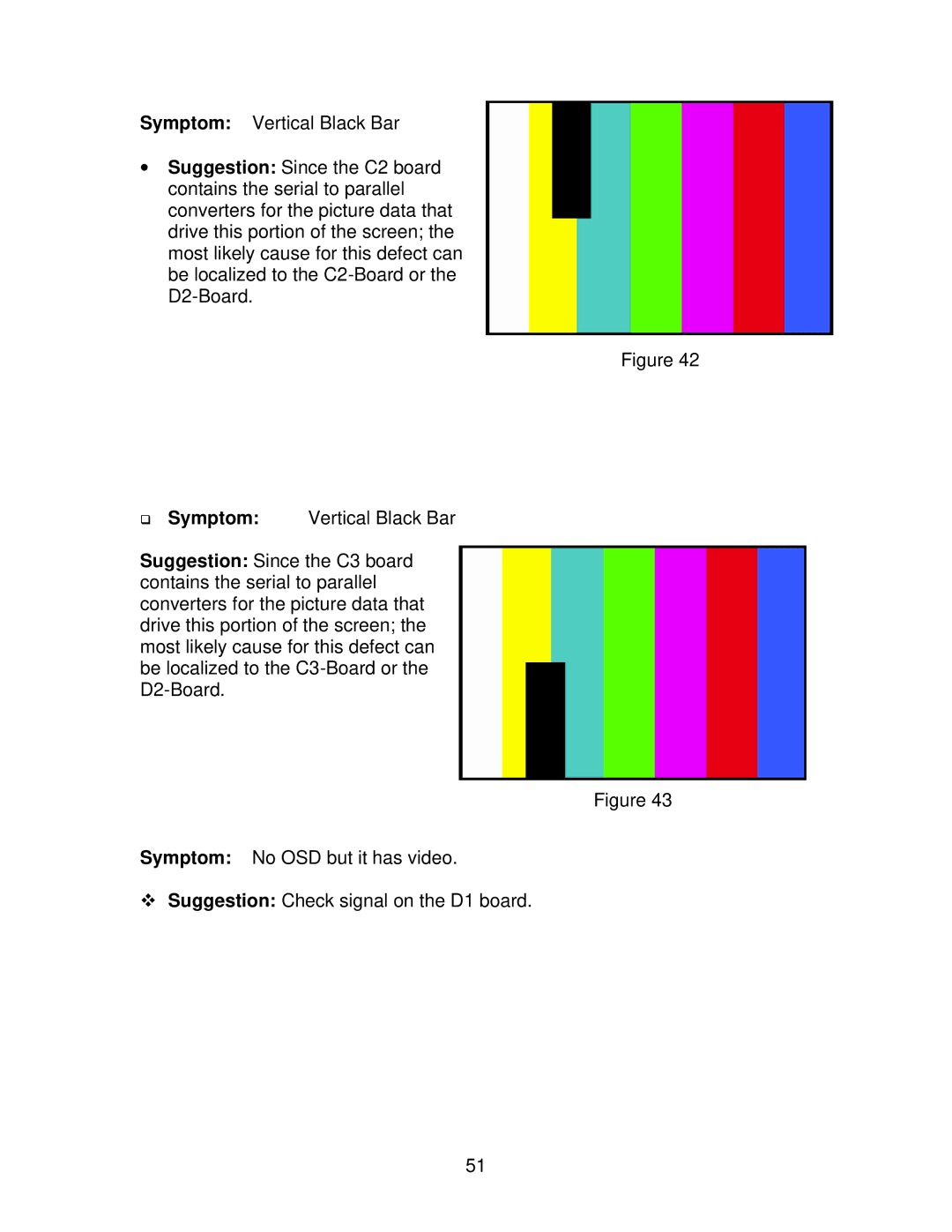 Panasonic TH50PHD5, GPH5D, TH50PHW5 manual 