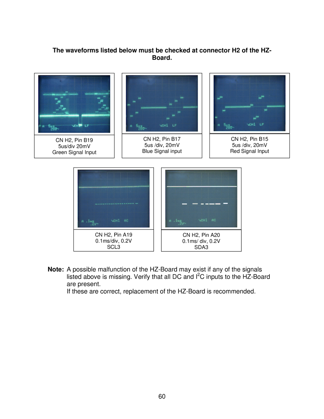 Panasonic TH50PHD5, GPH5D, TH50PHW5 manual 