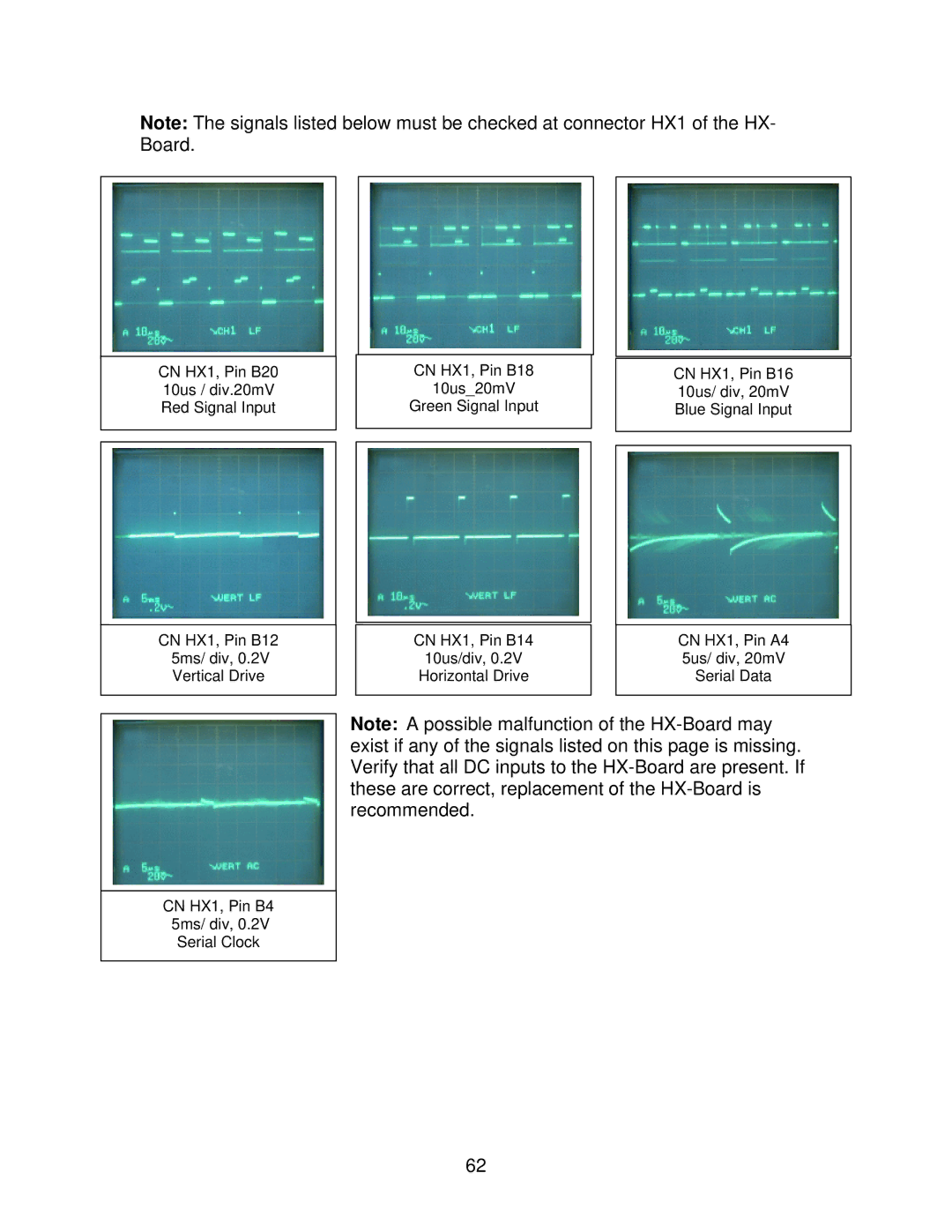 Panasonic TH50PHW5, GPH5D, TH50PHD5 manual 