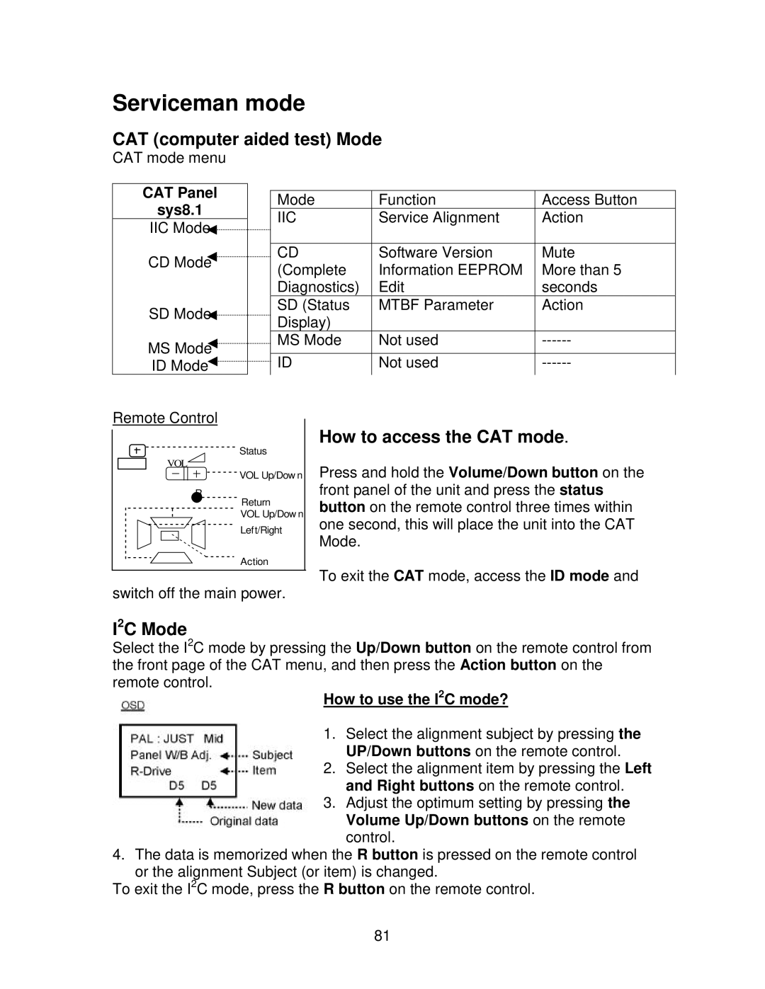 Panasonic TH50PHD5, GPH5D, TH50PHW5 Serviceman mode, CAT computer aided test Mode, How to access the CAT mode, I2C Mode 