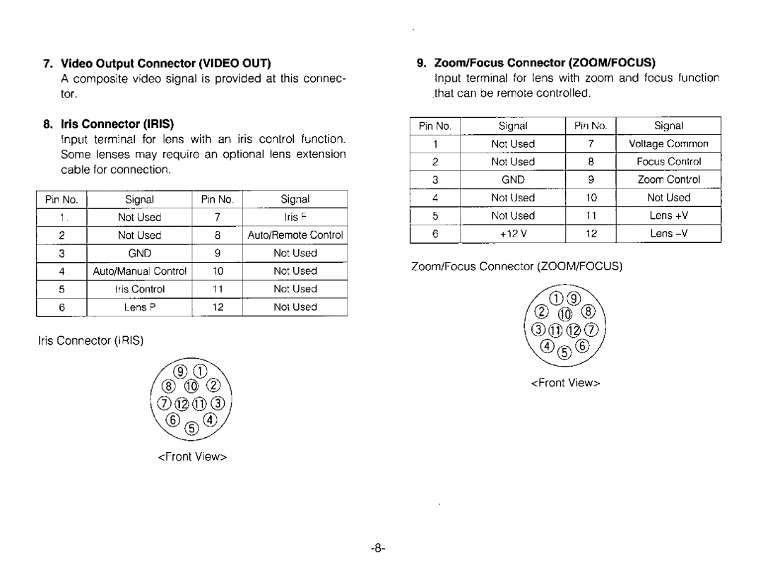 Panasonic GPUR612 manual 