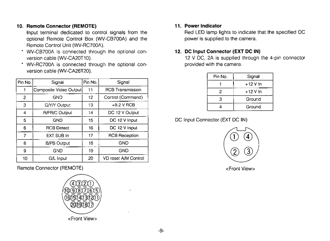 Panasonic GPUR612 manual 