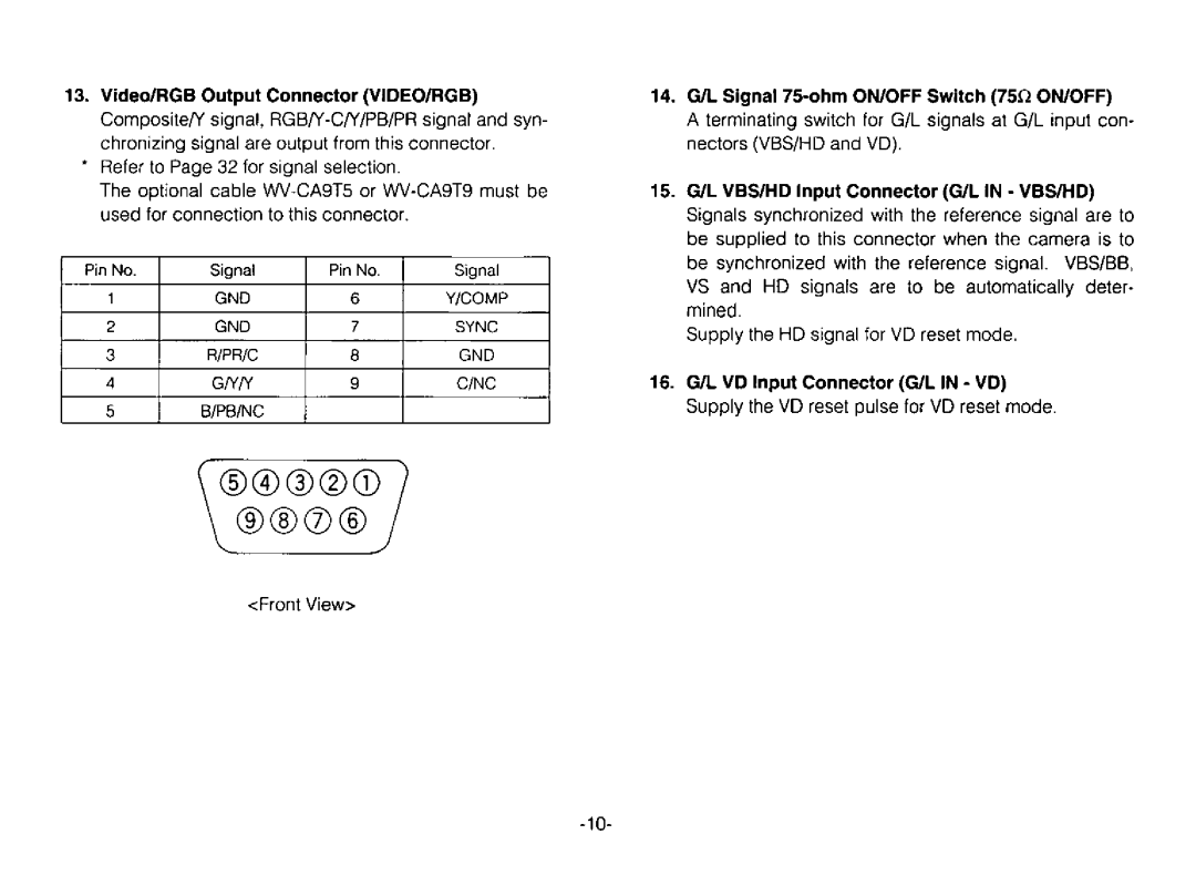 Panasonic GPUR612 manual 