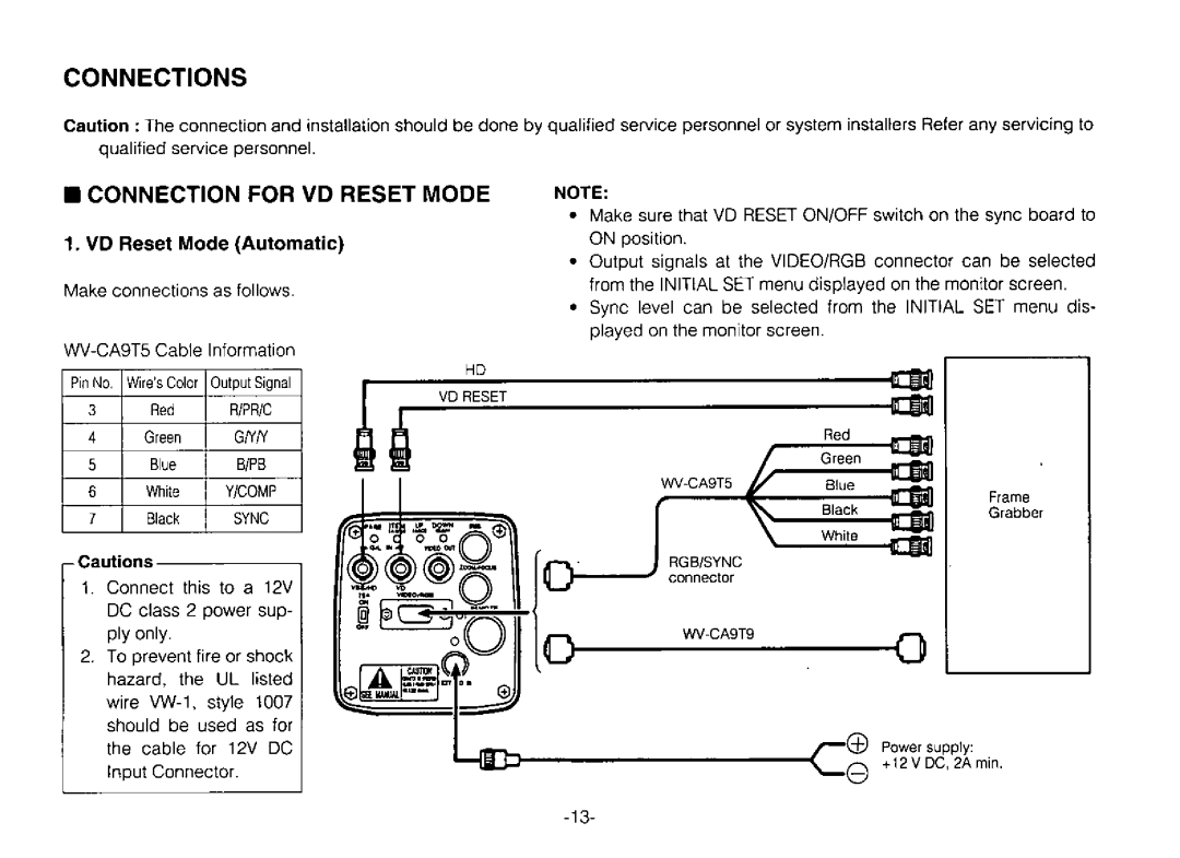 Panasonic GPUR612 manual 